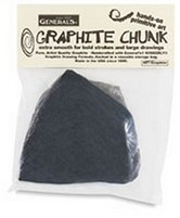 Natural Graphite