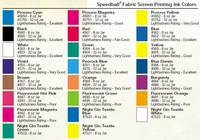 Speedball Textile Screen Printing Inks 32 oz
