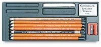 #15 Charcoal Kit