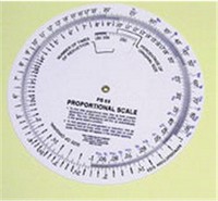 Proportional Scales