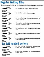 Regular Writing Nibs