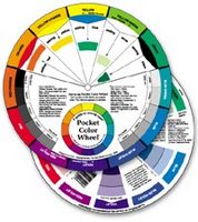 Pocket Color Wheel